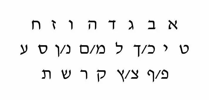 希伯来字母表HebrewAlphabet
