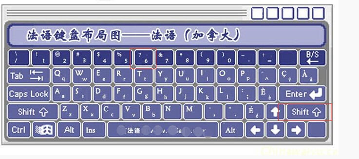 法语键盘加拿大