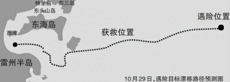 点击放大